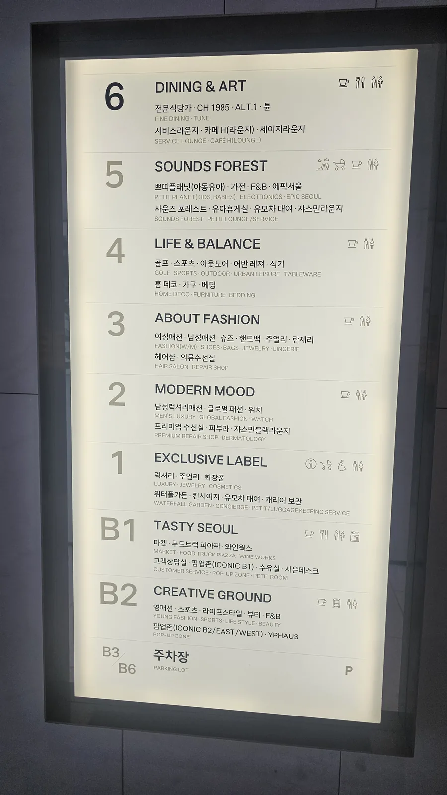 The Hyundai Seoul floor directory showing B2 to 6F store layout including TASTY SEOUL and CREATIVE GROUND