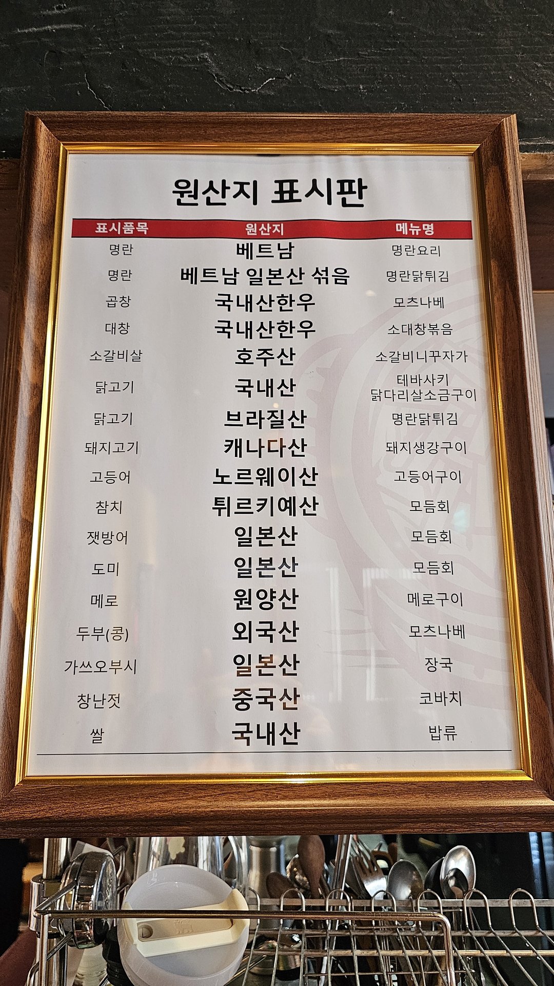 Yamaya Yeouido ingredient origin board showing sourcing information for mentaiko, chicken, pork, and mackerel